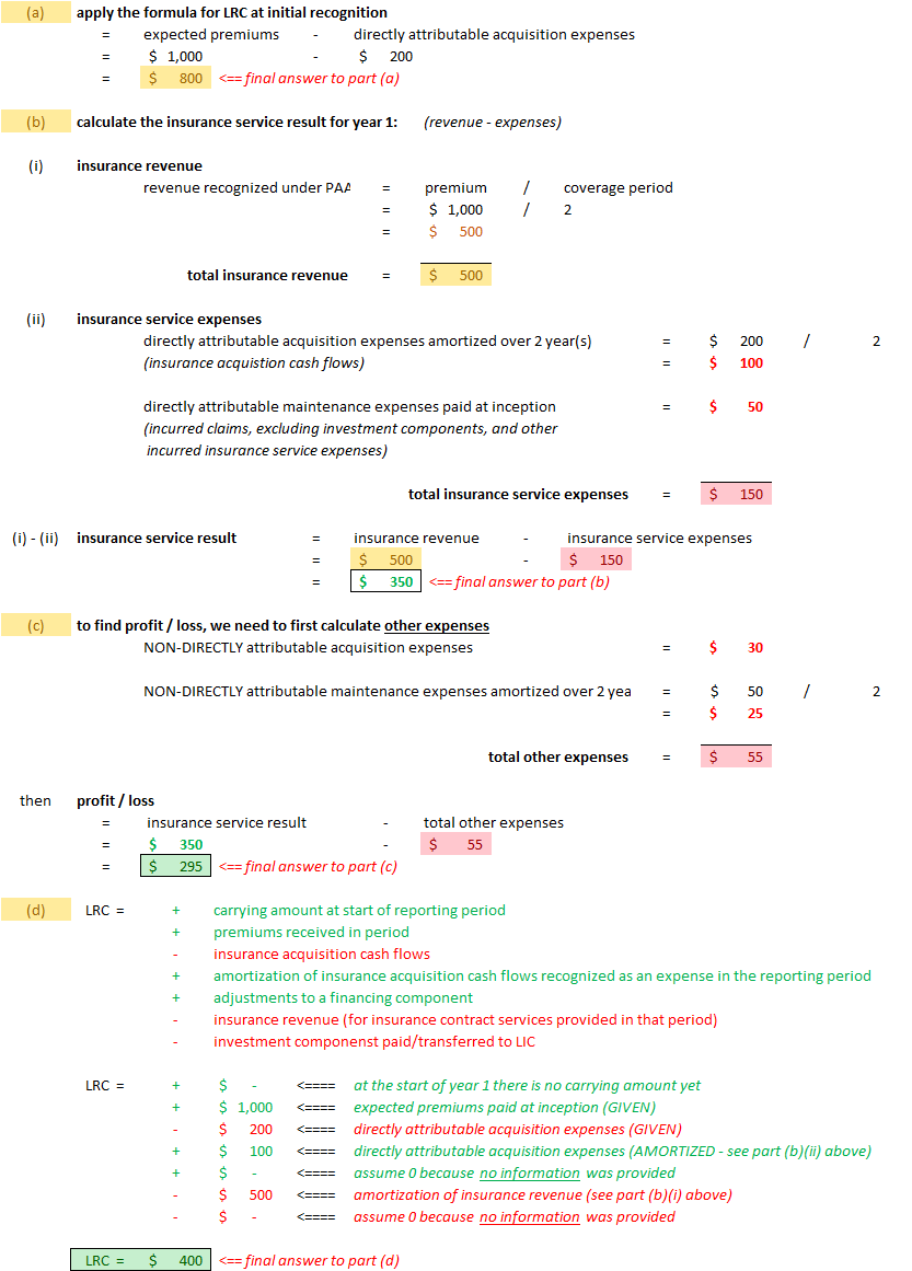 CIA.IFRS17-LRC (061) PAA LRC (5.2) example answer v3.png