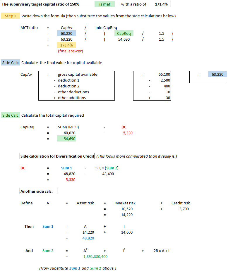 OSFI.MCT-IFRS (010) full example 01d.png