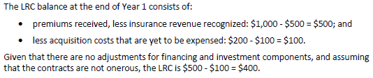 CIA.IFRS17-LRC (066) PAA LRC (5.2) example text2.png