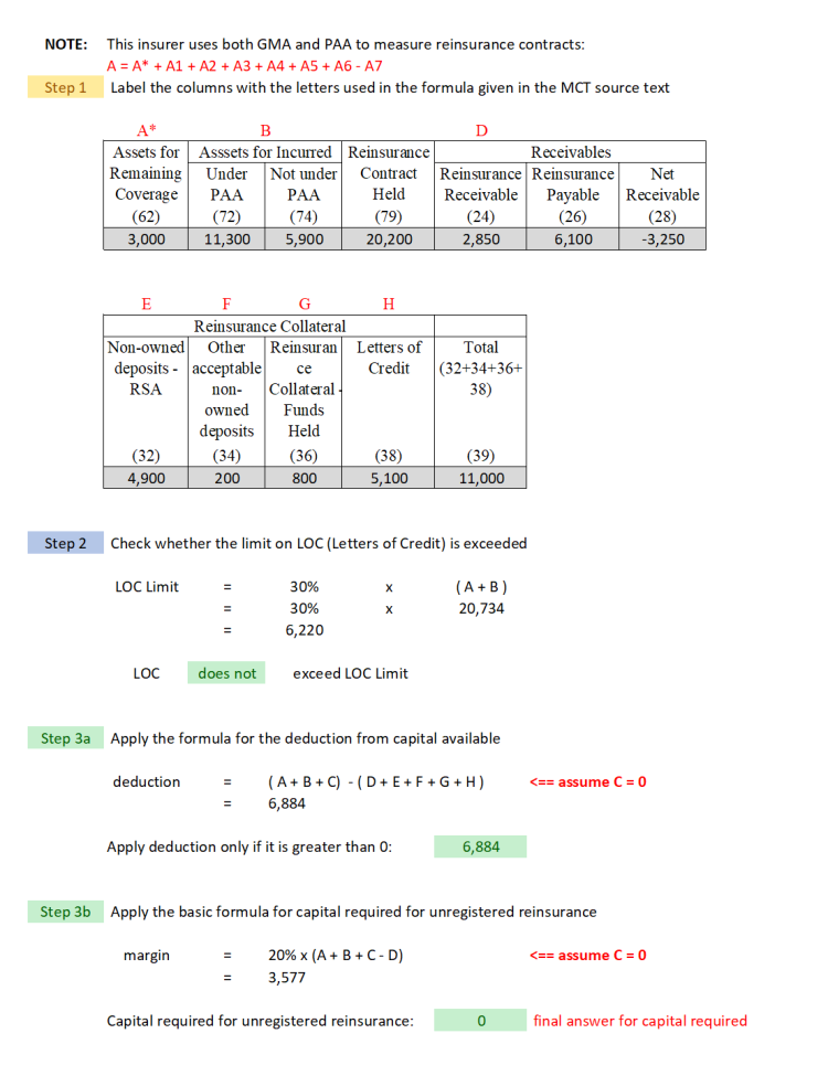 OSFI.MCT-IFRS (044b) example R unreg re answer v8.png