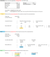 PACICC.Comp (012) example 01.png