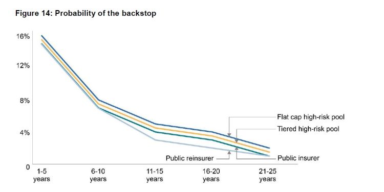 Backstop.jpg