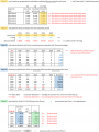CIA.IFRS17-DR (021) FCF example solution v02.png