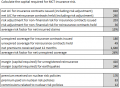OSFI.MCT-IFRS (040a) example insurance risk.png