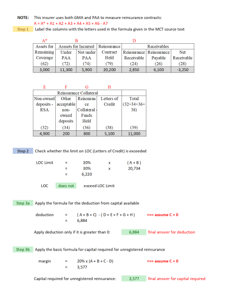 File:OSFI.MCT-IFRS (044b) example R unreg re answer v9.png
