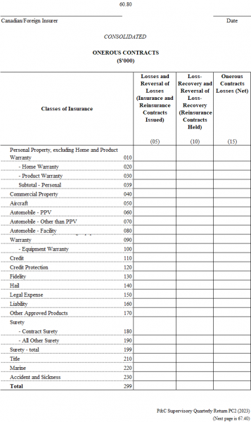 File:CCIR.Instructions (60.80) COMPLETE.png