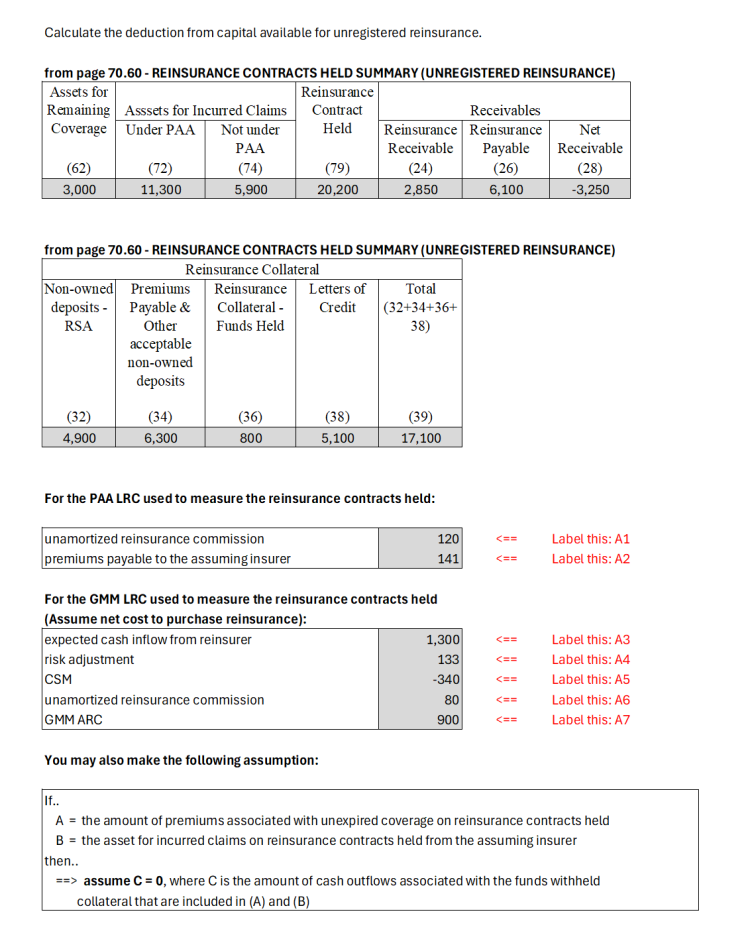 OSFI.MCT-IFRS (043a) example D unreg re v9.png