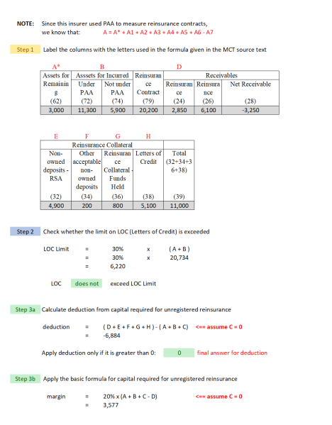 File:OSFI.MCT-IFRS (044b) example R unreg re answer v11.png