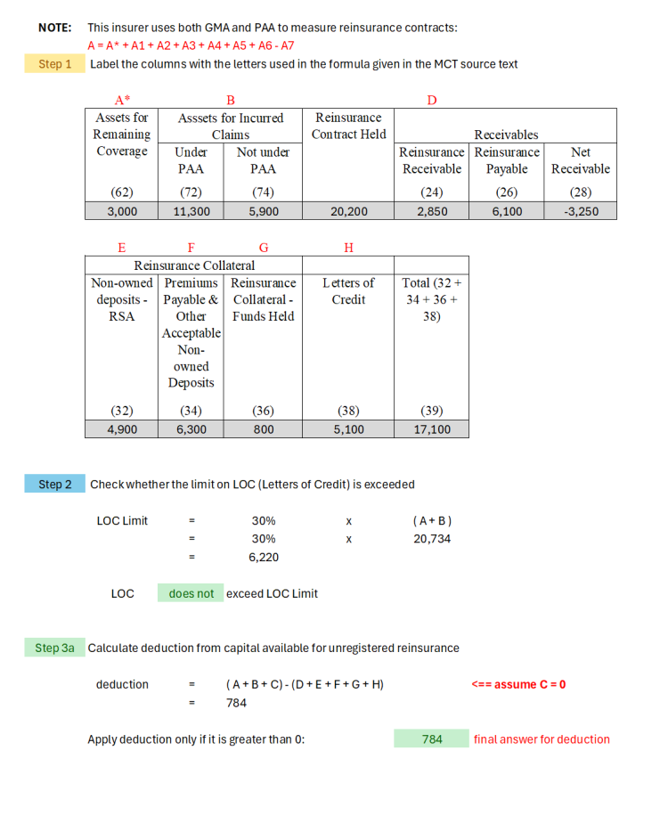 OSFI.MCT-IFRS (044b) example R unreg re answer v14.png