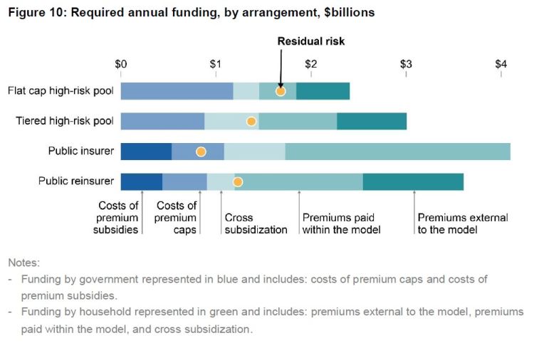 Required Funding.jpg
