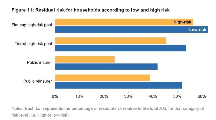 Residual Risk.jpg